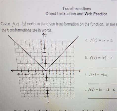 Afbeeldingsresultaten voor How to Write a Function Given Transformation Directions