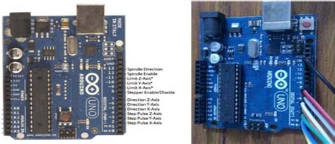Image result for Arduino CNC Wiring-Diagram