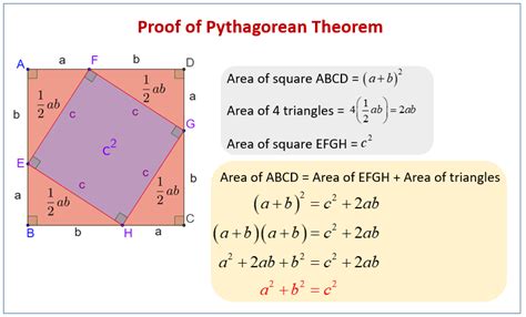 Image result for Pythagorean Theorem Examples