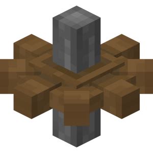 Image result for Create Mod Best Power Setup