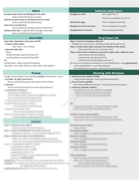 Toradh íomhá ar Selenium Scriptinig Cheat Sheet