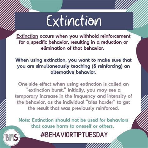 Image result for Extinction in ABA Visual Chart