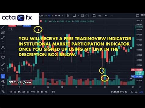 Toradh íomhá ar Octa FX Trading