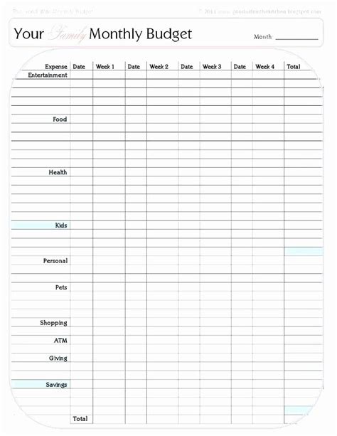 Monthly Expense Spreadsheet Template New Monthly Expense Chart Template ...