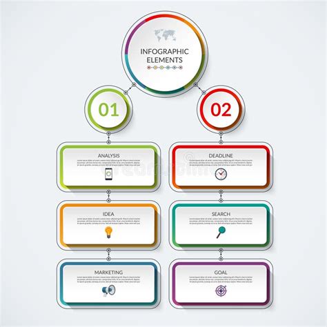 Image result for As Is to Be Flow Chart Template