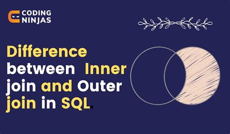 Difference Between Join and Inner Join に対する画像結果