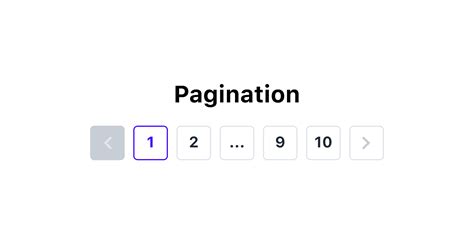 Image result for SQL Pagination