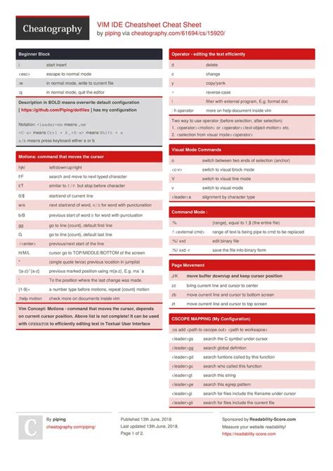Toradh íomhá ar Linux Gvim Cheat Sheet