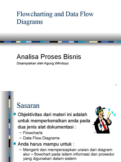 Image result for Dfd Flowchart