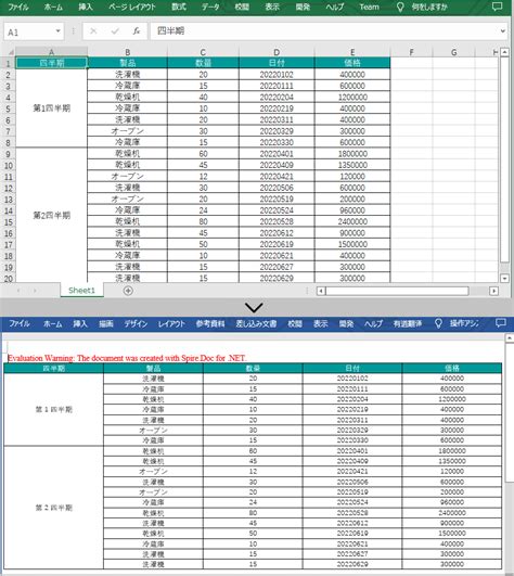 Toradh íomhá ar C# CSV to Excel