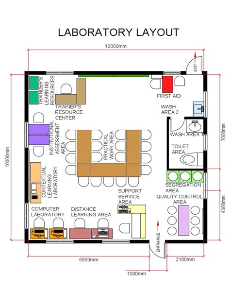 Lab Equipment Layout に対する画像結果