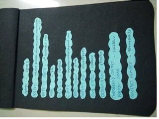 How to Make a Health Chart に対する画像結果