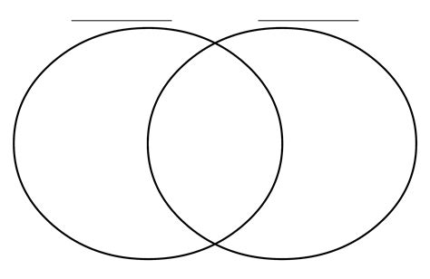 Toradh íomhá ar Venn Diagram Sample