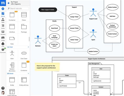 Image result for UML Database Diagram Online