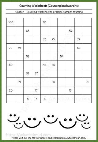 Afbeeldingsresultaten voor Number List Backwords