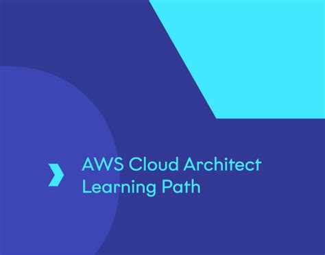 Toradh íomhá ar AWS Solutions Architect Learning Path