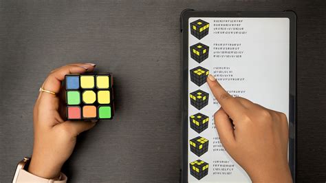 Image result for cubeorithms algorithms