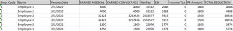Image result for How to Convert Mutirows into Column in Pivot