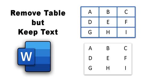 Image result for How to Middle Text in Word Table