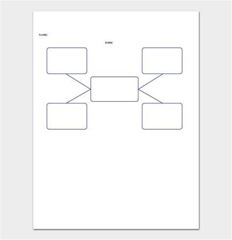 Image result for Concept Map Template 4 Categories