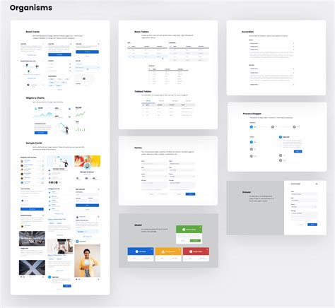 Image result for UI Design Model