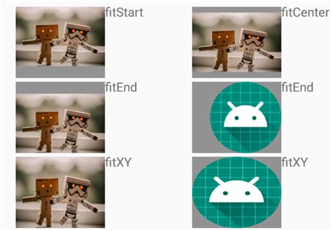 Image result for Center Inside Image View Android