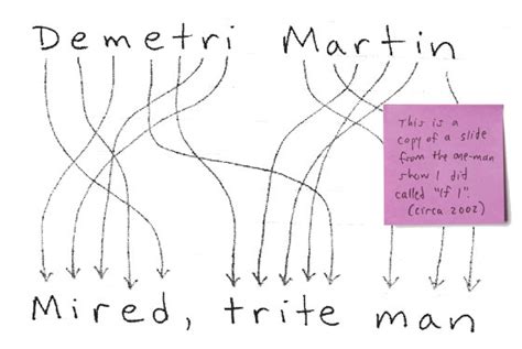 Image result for Dimitri Martin Charts