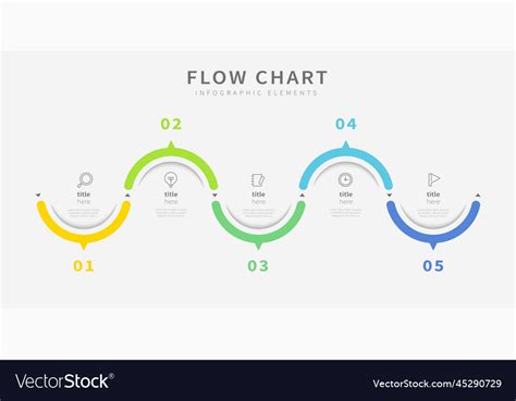 Image result for Simple Flow Chart Key