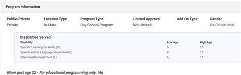 Image result for Program Information File