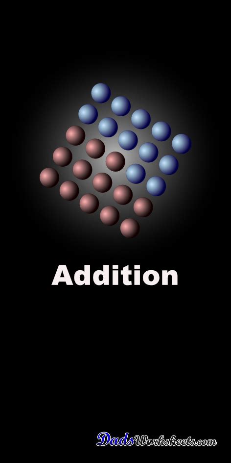 Image result for Addition