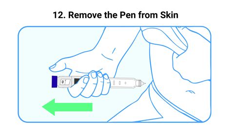 Wegovy Injection Pin に対する画像結果