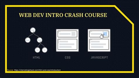 Image result for Web Development Crash Course