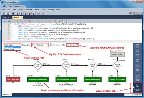 Toradh íomhá ar SQL Query Execution Plan MySQL Workbench