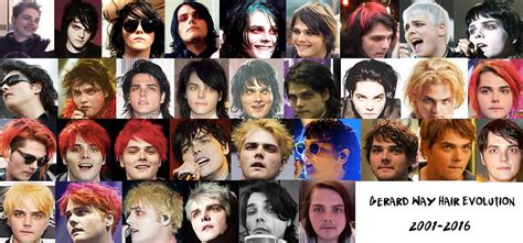 Afbeeldingsresultaten voor The Way of Evolution