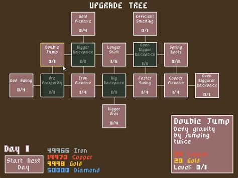 Afbeeldingsresultaten voor Tommeh Form Funneh