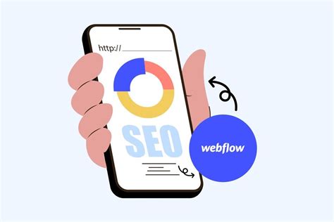Web Flow Search に対する画像結果