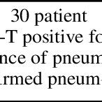 Image result for Research Protocol Flow Chart