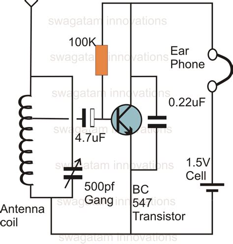 Afbeeldingsresultaten voor Simple AM Radio Circuit Diagram