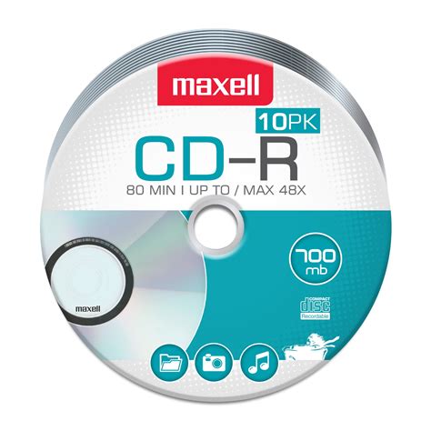 Image result for CD-R 2021