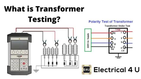 Afbeeldingsresultaten voor Advanced Power Transformer Testing