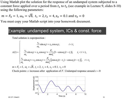 MATLAB Force Plot に対する画像結果