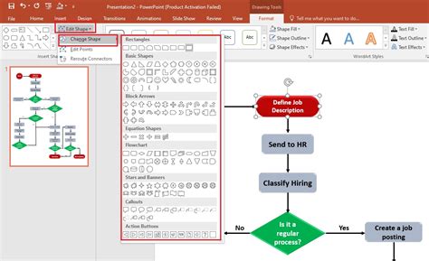 Toradh íomhá ar How to Animate Simple Flowchart