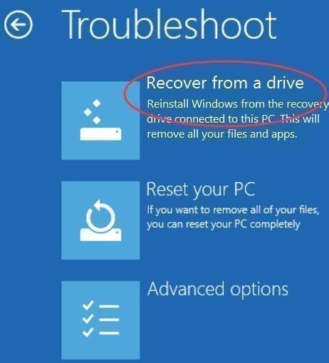 Problem Resetting My PC에 대한 이미지 결과