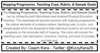 Afbeeldingsresultaten voor Hopping Skill Cues