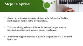 What Is Apriori Algorithm に対する画像結果