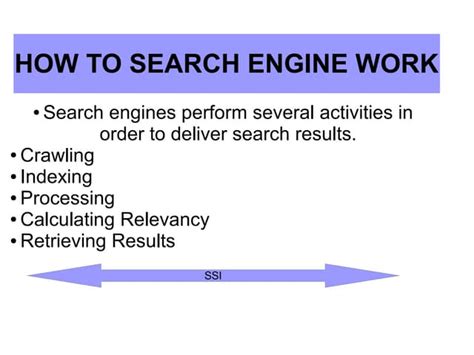 Image result for How to Use Search Engine