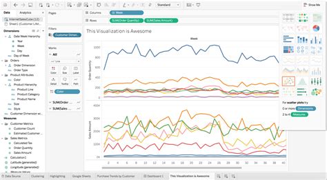 Image result for Tableau Data Management Diagram