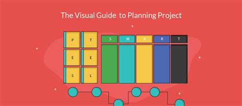 Image result for Visual Presentations of a Project Plan