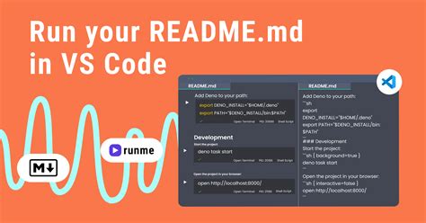Image result for How to Make Code Snippet in Readme