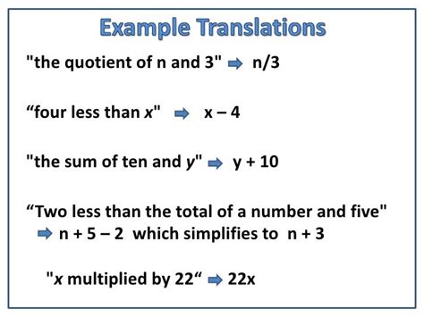 Image result for Translating Words into Algebraic Expressions